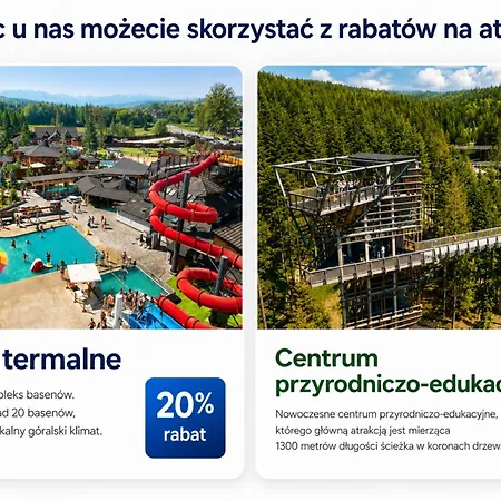 Sichelscy - I Z Aneksami Kuchennymi - Rabat 20 Procent Na Termy Szaflary Oraz Goracy Potok Oraz 15 Procent Rabatu Na Brame Gorce 3* Biały Dunajec